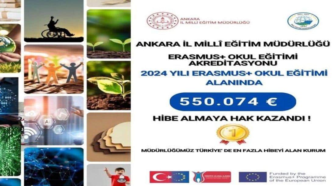 2024 Yılı Erasmus+ Okul Eğitimi Akreditasyonuna Sahip Kuruluşlar İçin Hibe Sonuçları Açıklandı... 